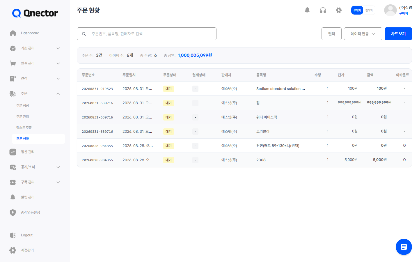 구매자 › 주문 › 주문 현황